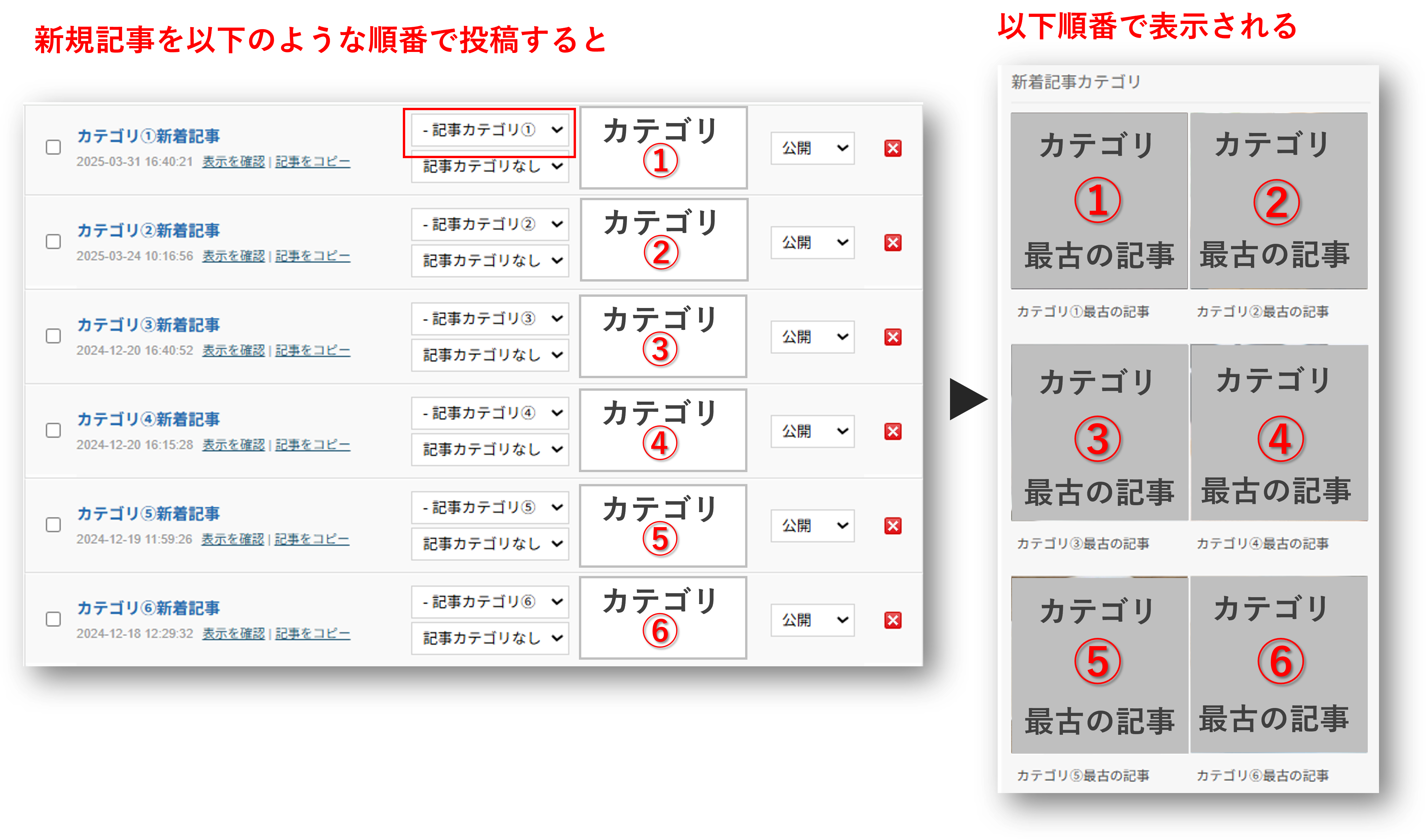 表示順.png