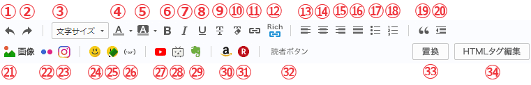 書式ツールバー.png