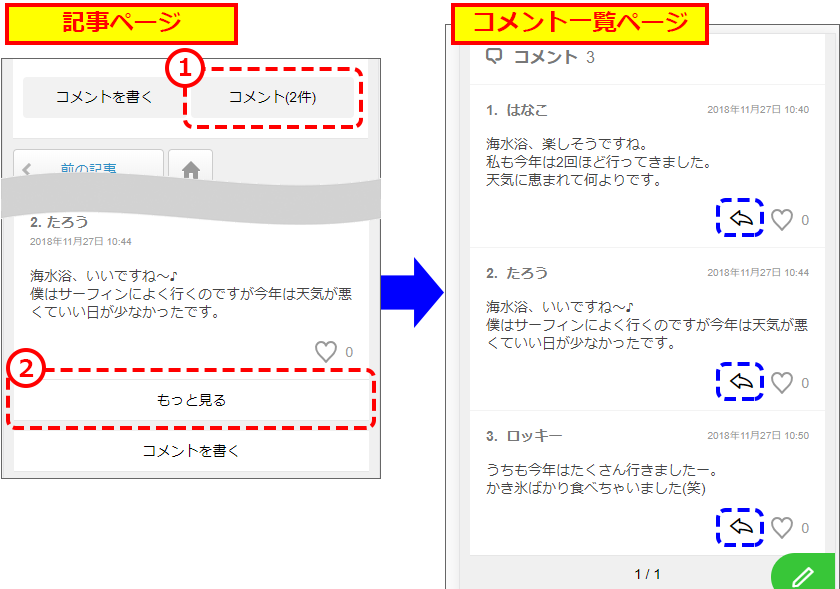 Blog PC版] コメント機能の設定について – livedoorお客様サポートセンター