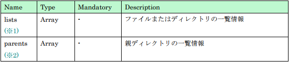 88474406.png